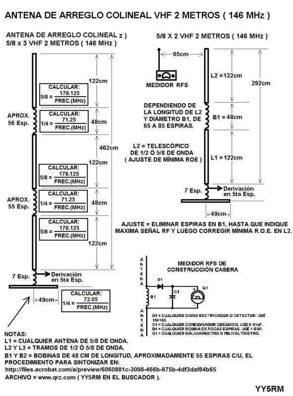 Antena de arreglo colineal VHF para la banda de 2m