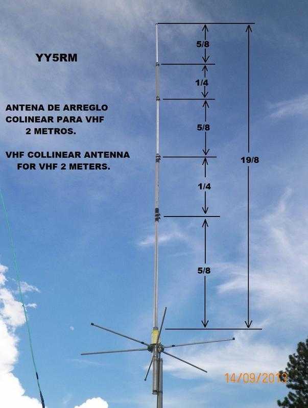 Antena de arreglo colineal VHF para la banda de 2m