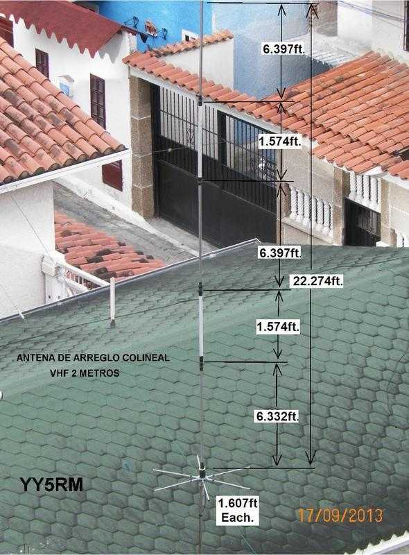 Antena de arreglo colineal VHF para la banda de 2m