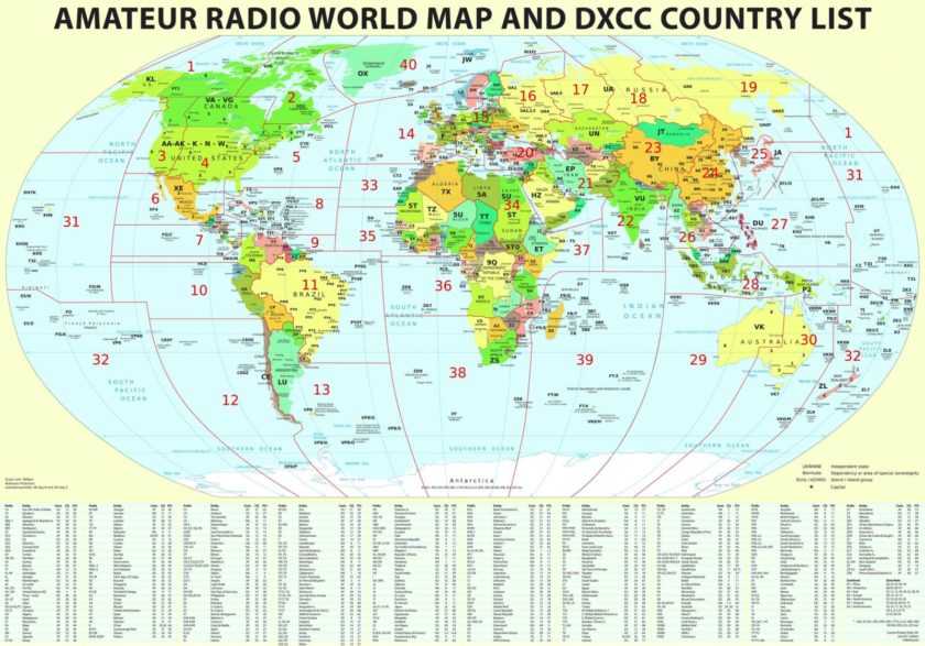 Prefijos internacionales de Radioaficionados.