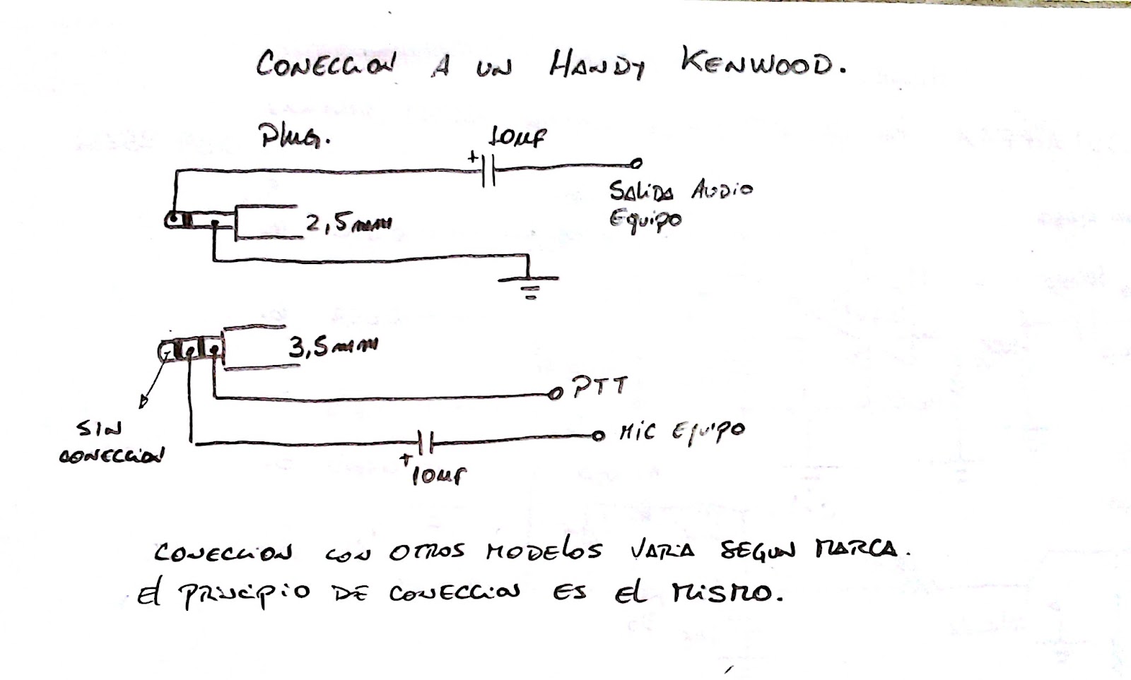 ￼Pin-Out de interface Kenwood 